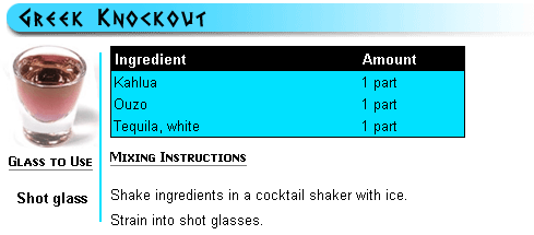 Greek themed drinks