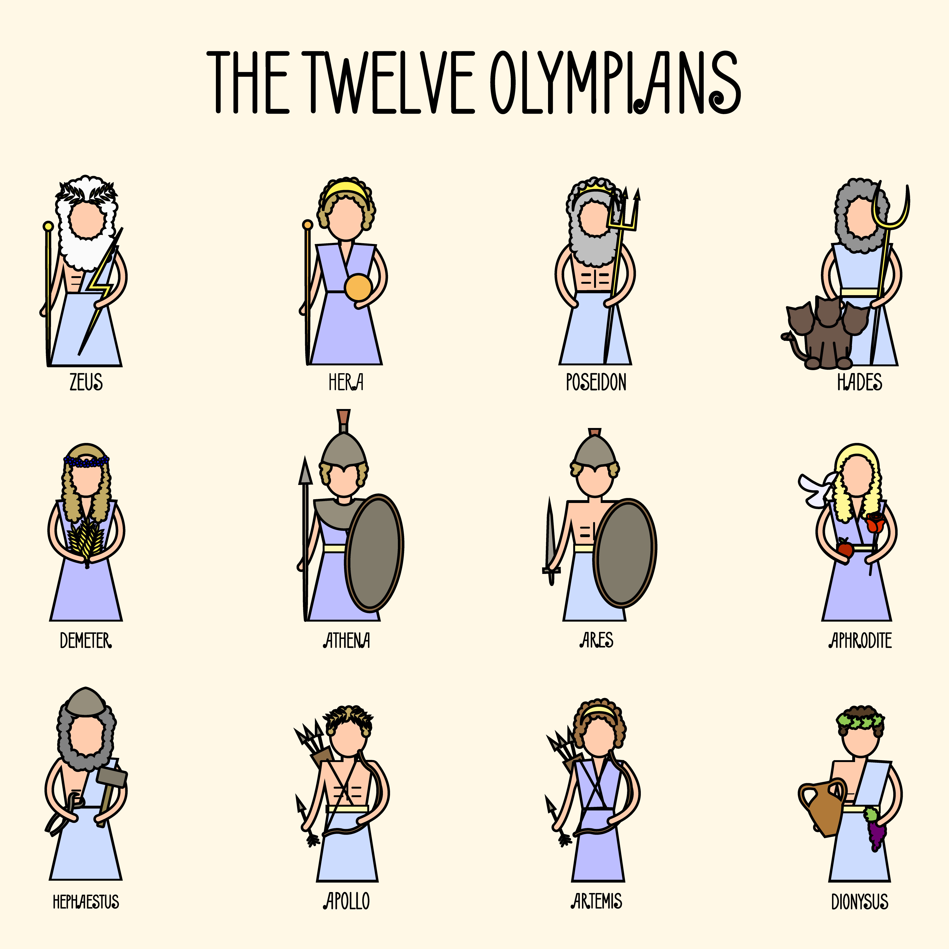 Meet the Twelve Olympians