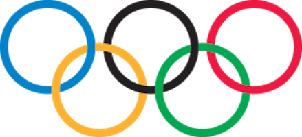 About the First Modern Olympic Games in 1896