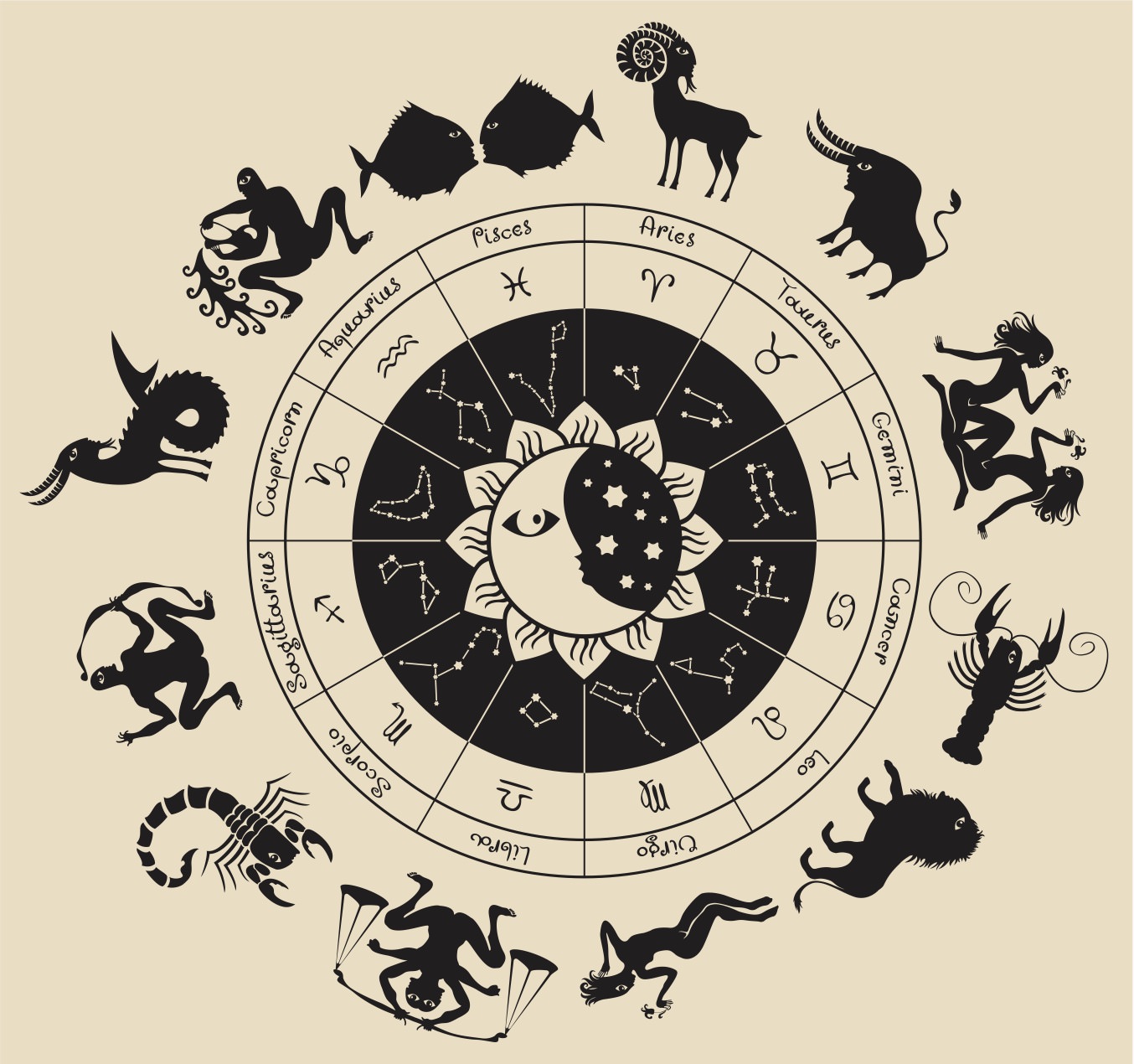 Greek Mythology Gods Symbols