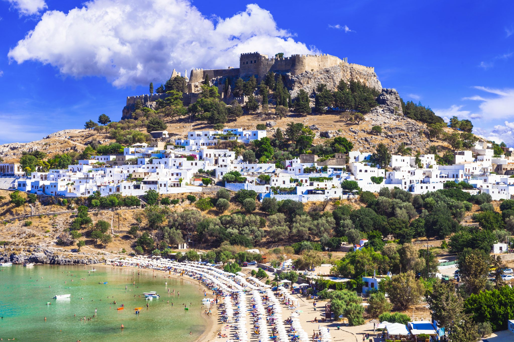Rhodes Island, Greece Weather Temperature and Climate